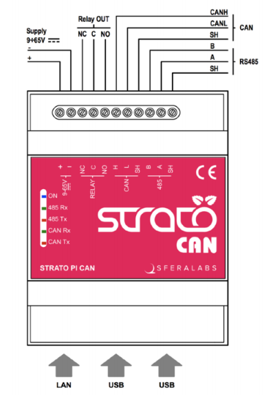 Sfera Labs Strato Pi CAN Board